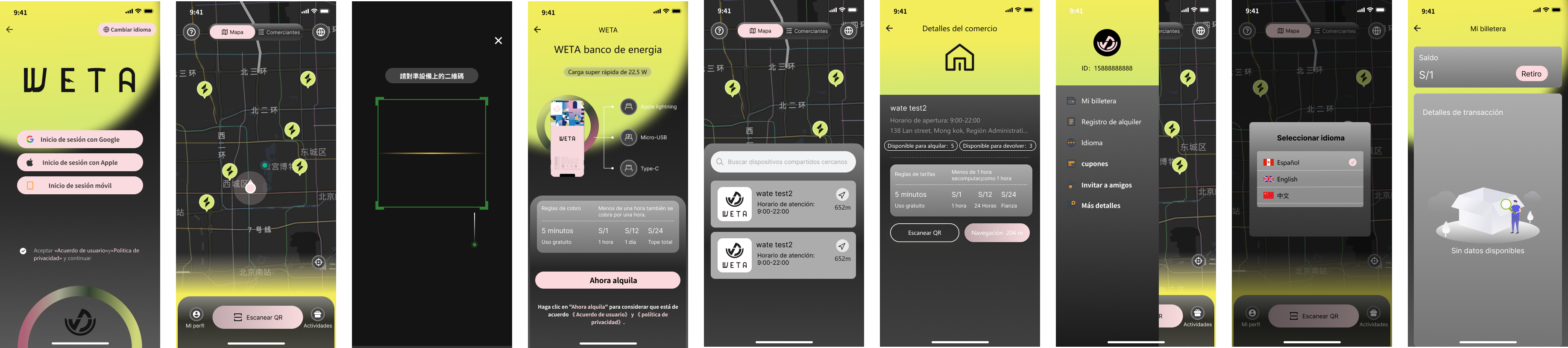 Operator dashboard interface